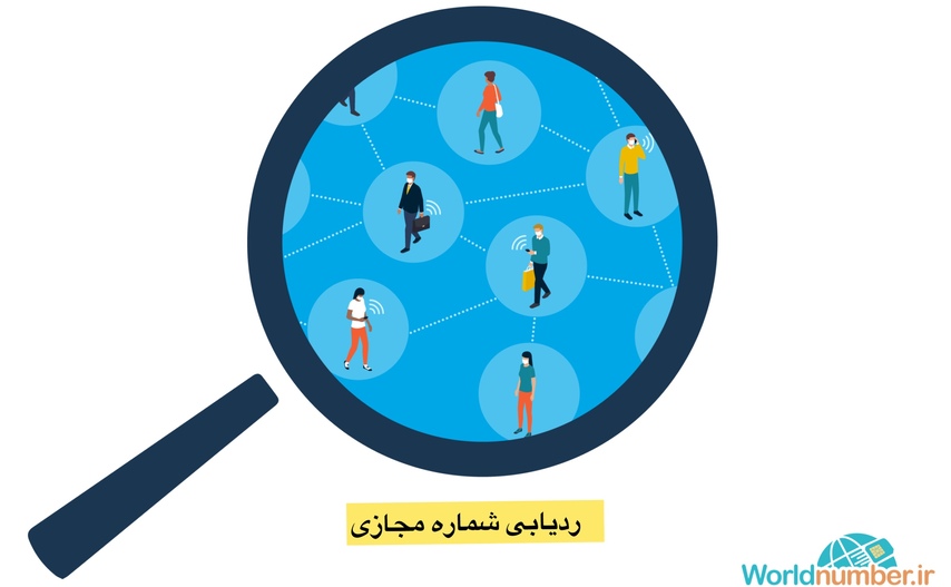 ردیابی شماره مجازی